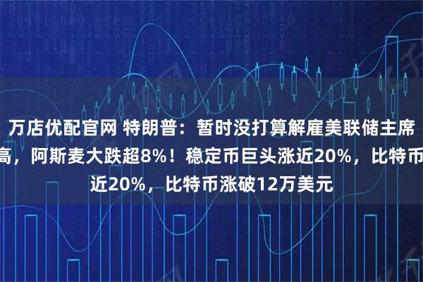 万店优配官网 特朗普：暂时没打算解雇美联储主席！纳指续创新高，阿斯麦大跌超8%！稳定币巨头涨近20%，比特币涨破12万美元