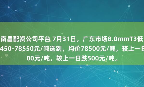 南昌配资公司平台 7月31日，广东市场8.0mmT3低氧铜杆报价78450-78550元/吨送到，均价78500元/吨，较上一日跌500元/吨。
